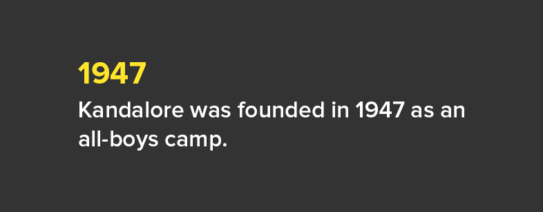 1947 - Kandalore was founded in 1947 as an all-boys camp.